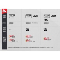 闪迪（SanDisk）32GB CF（CompactFlash）存储卡 UDMA7 至尊极