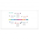 得力（deli）90*120cm 软磁铁白板/磁性白板贴/软白板贴/墙贴 不带背胶 (白)8721