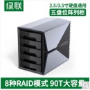 绿联2.5/3.5英寸磁盘阵列硬盘柜磁盘柜 多盘位SATA串口Raid移动硬盘盒外置机械固态硬盘通用 五盘位-8种RAID功能-90T扩容