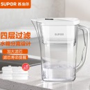 苏泊尔（SUPOR）过滤净水器 家用滤水壶 自来水过滤器净水壶 J-UF01（白色）一壶四芯