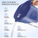飞利浦净水壶家用过滤水壶厨房净水器（滤水壶 1壶13芯 送清洁礼包）