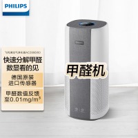飞利浦（PHILIPS）空气净化器 除甲醛分解除烟味甲醛数显除过敏原细菌除异味旗舰款AC3
