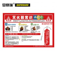 安赛瑞 消防月安全教育挂图（灭火器常识）灭火器宣传海报 塑料板 30402