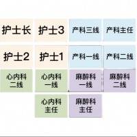 柚子海 车贴 14.8cm*20cm