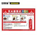安赛瑞 消防月安全教育挂图（灭火器常识）灭火器宣传海报 塑料板 30402
