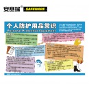 安赛瑞 安全教育挂图（个人防护用品常识）安全宣传海报 塑料板 50×75cm 30418