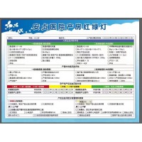 柚子海 标志牌 100cm*80cm