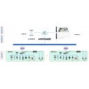 艾特网能动环监控BSM-M(V3.1)