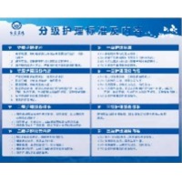柚子海 工艺品标志牌 100cm*80cm