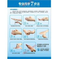 7步洗手法贴纸