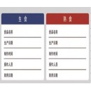 cx生熟标签8*6cm 300张/卷