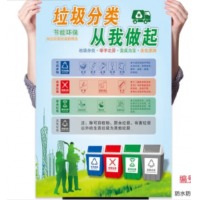 垃圾桶分类标识