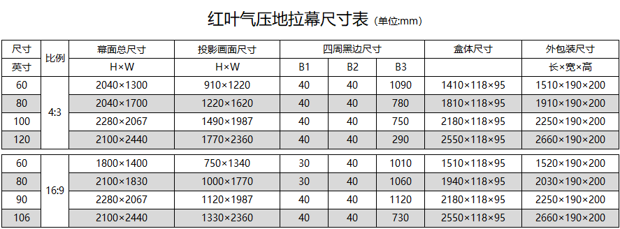 5a9e2557Nfd8d906a.png