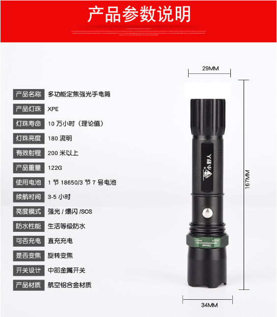 微信截图_20220510101727.png