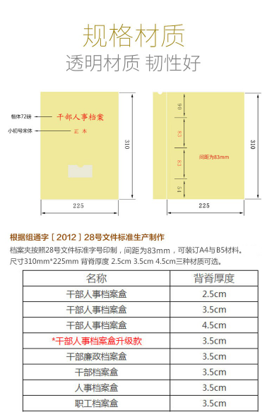 1656383827185130.png 微信截图_20220628102802.png