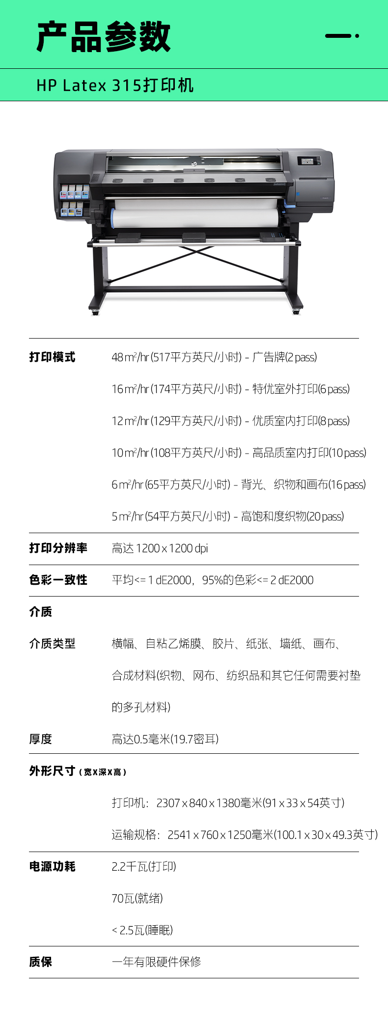 FY22_Q3-Latex-315_05.jpg