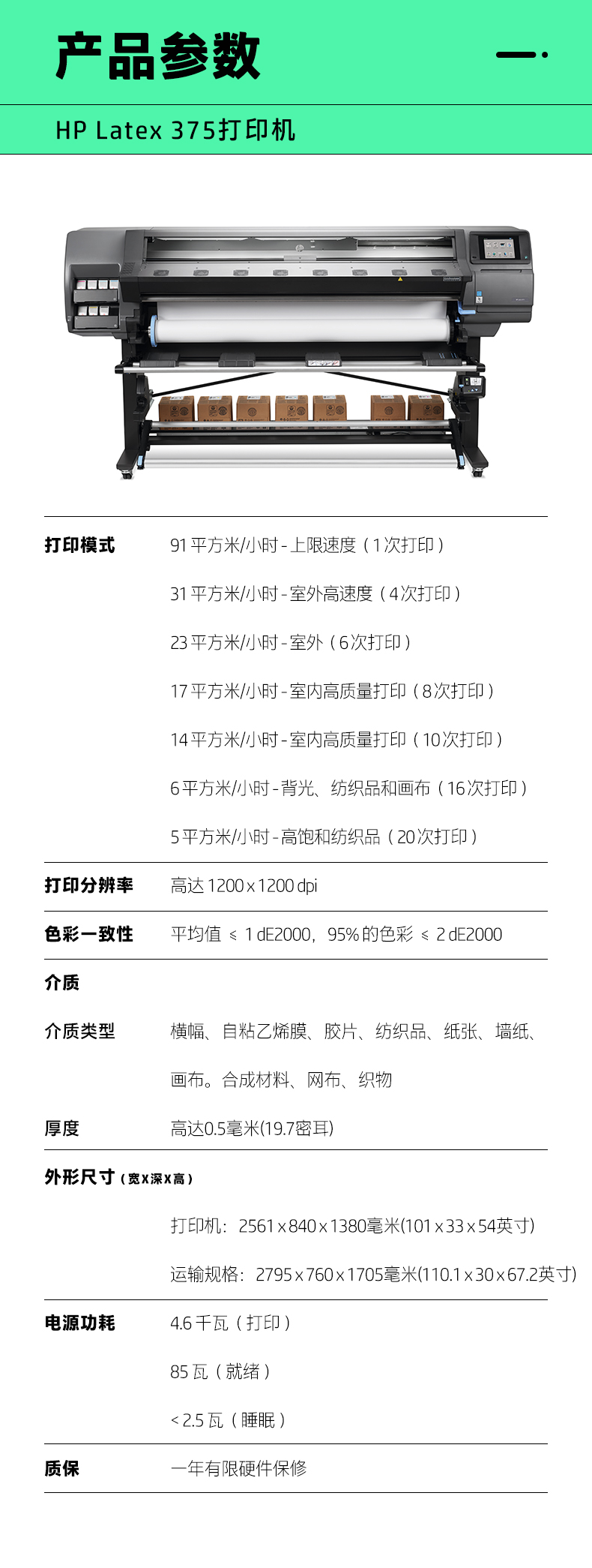 FY22_Q3-Latex-375_05.jpg