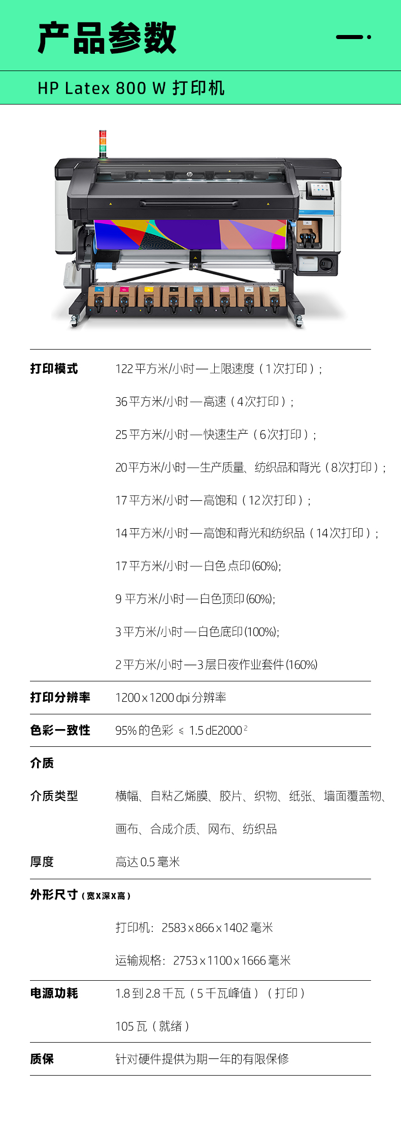 FY22_Q3-Latex-800_05.jpg