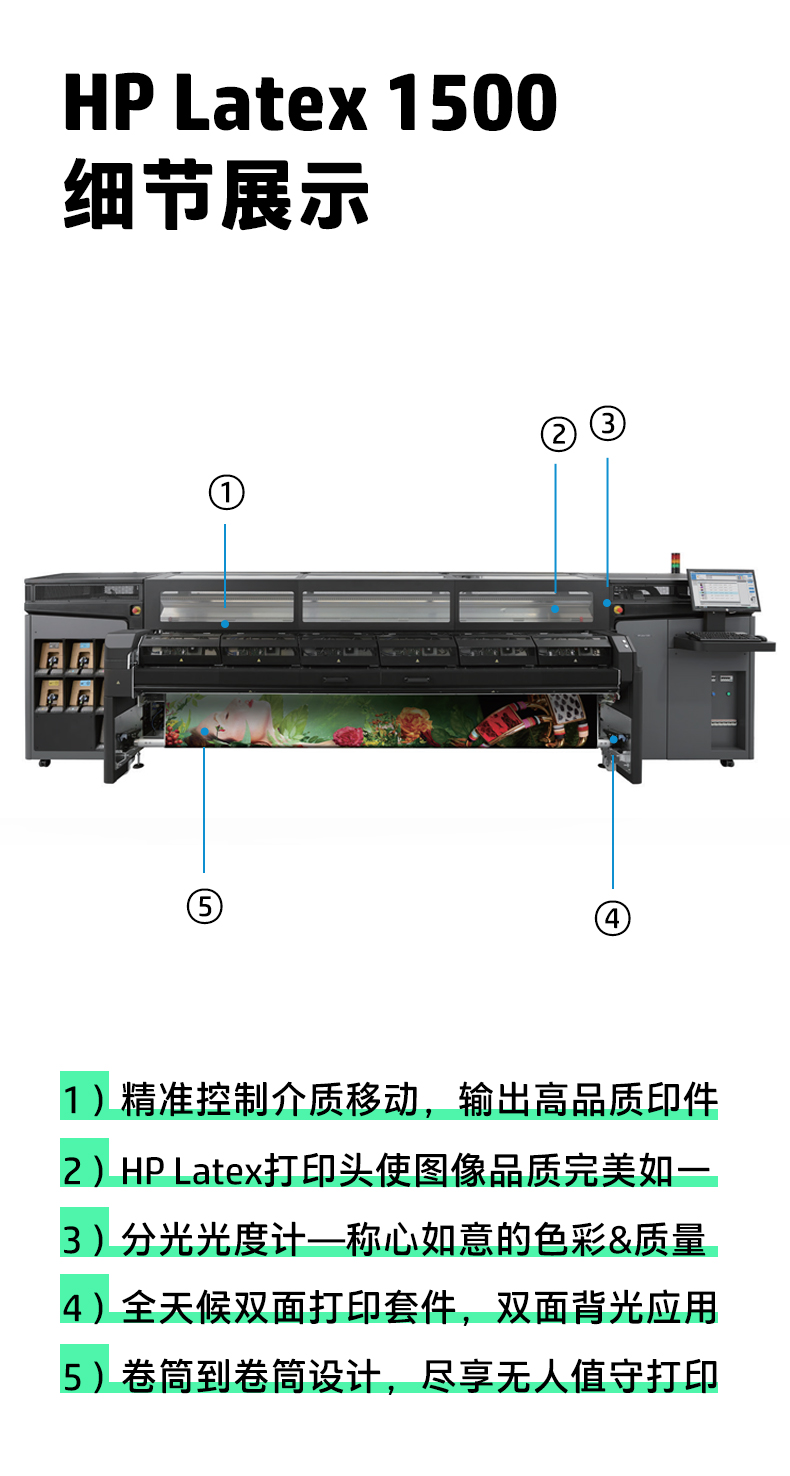 FY22_Q3-Latex-1500_03.jpg