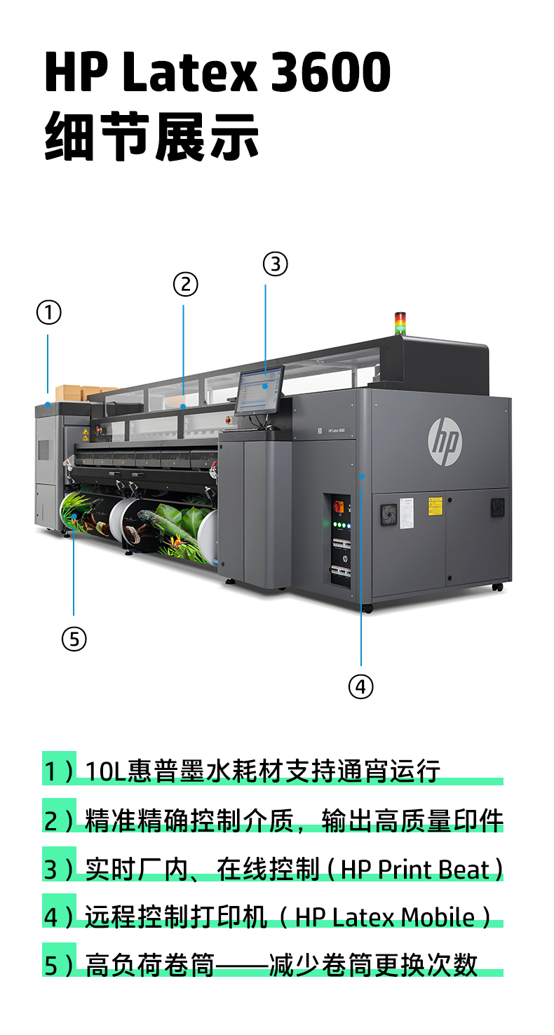 FY22_Q3-Latex-3600-printer_03.jpg