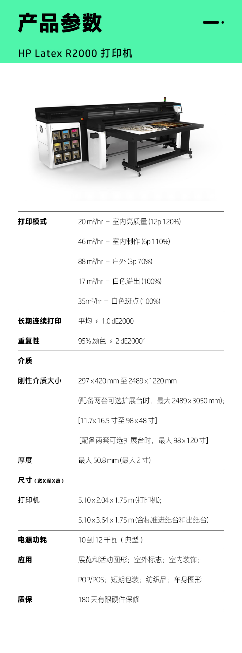 FY22_Q3-Latex-R2000_04.jpg