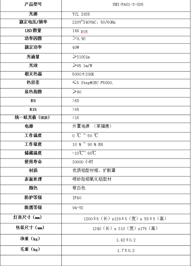 微信截图_20220728111951.png