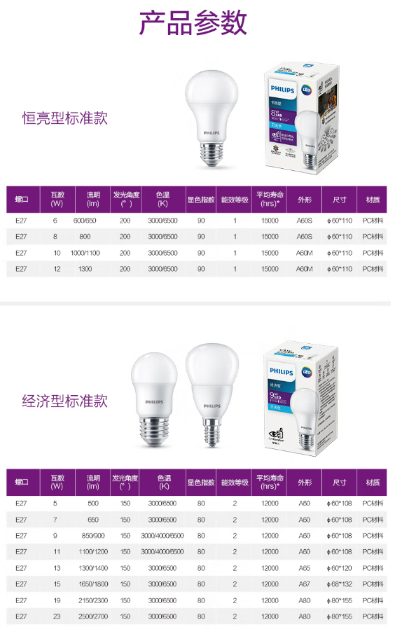 微信截图_20230227143514.png