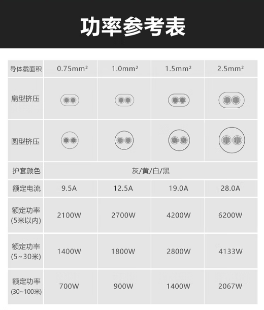 微信截图_20230301135505.png