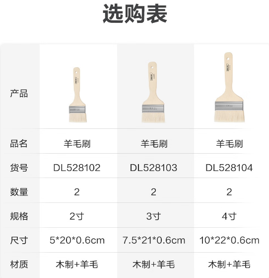 微信截图_20230303102042.png