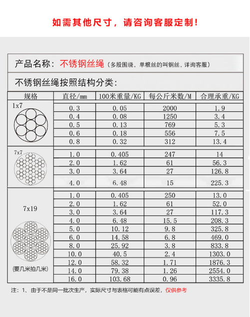 微信截图_20230307131416.png
