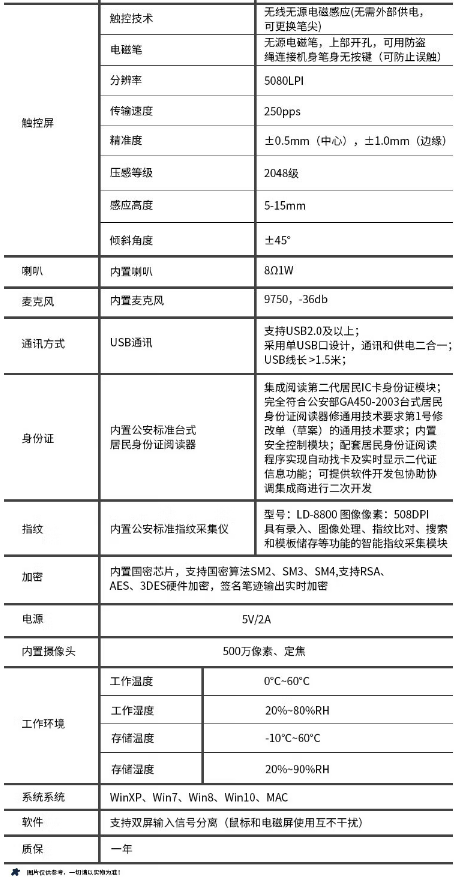 微信截图_20230322111858.png