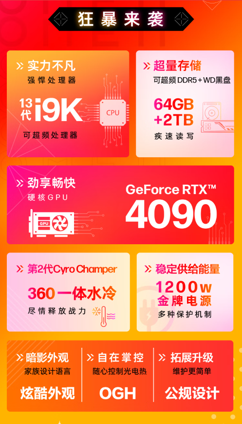 微信截图_20230323162128.png