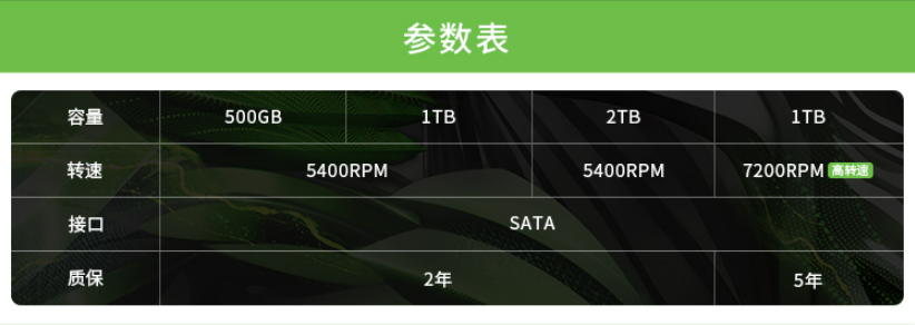 微信截图_20230329141440.png