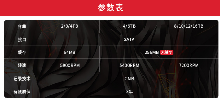 微信截图_20230329141906.png