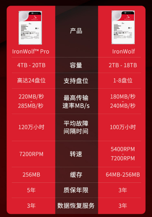 微信截图_20230329145013.png