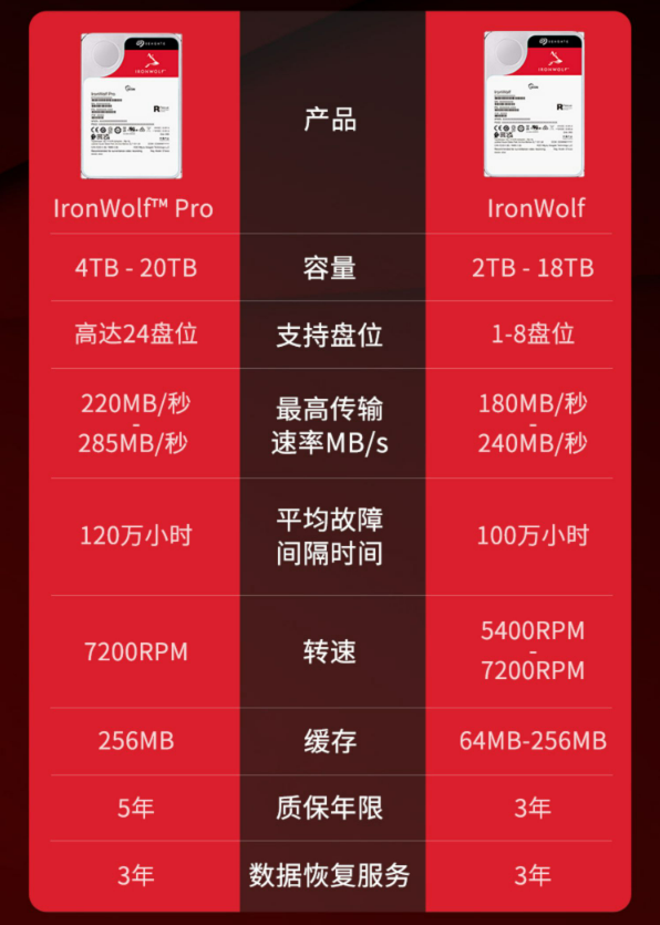微信截图_20230329150258.png
