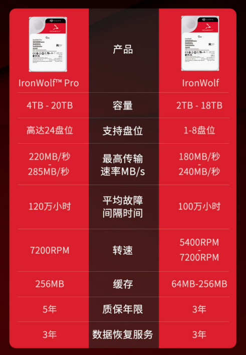 微信截图_20230329150450.png
