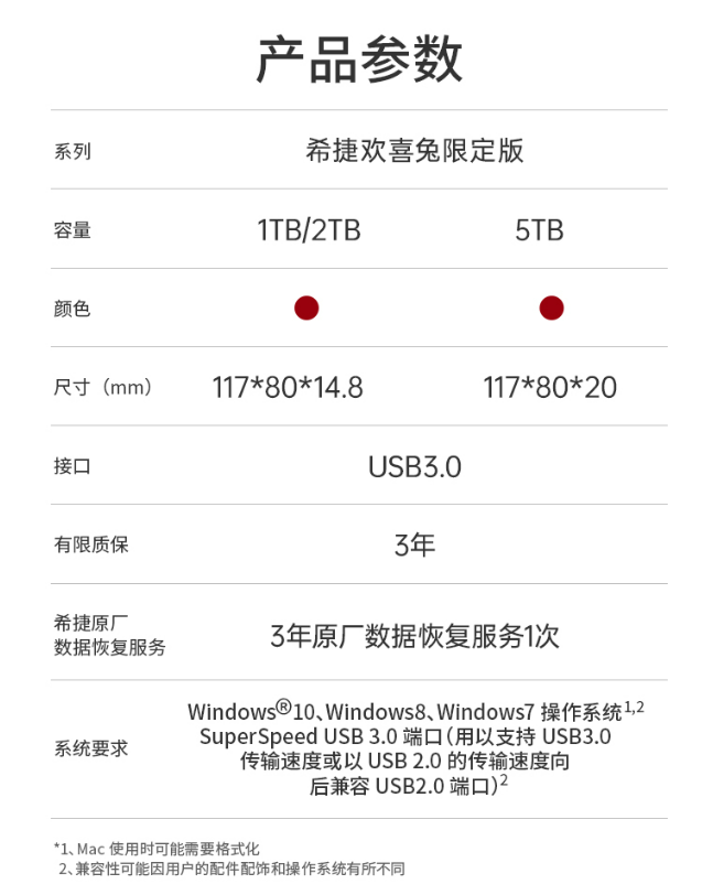 微信截图_20230329152644.png