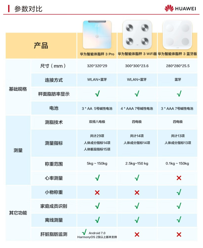 微信截图_20230410152123.png