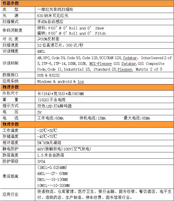 微信截图_20230523092815.png