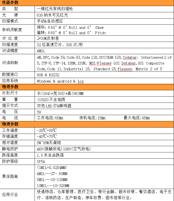 微信截图_20230523093254.png