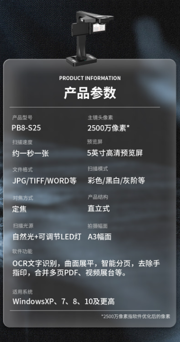 微信截图_20230523094825.png