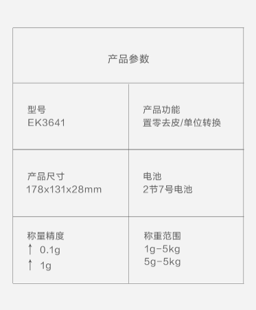 微信截图_20230621134434.png