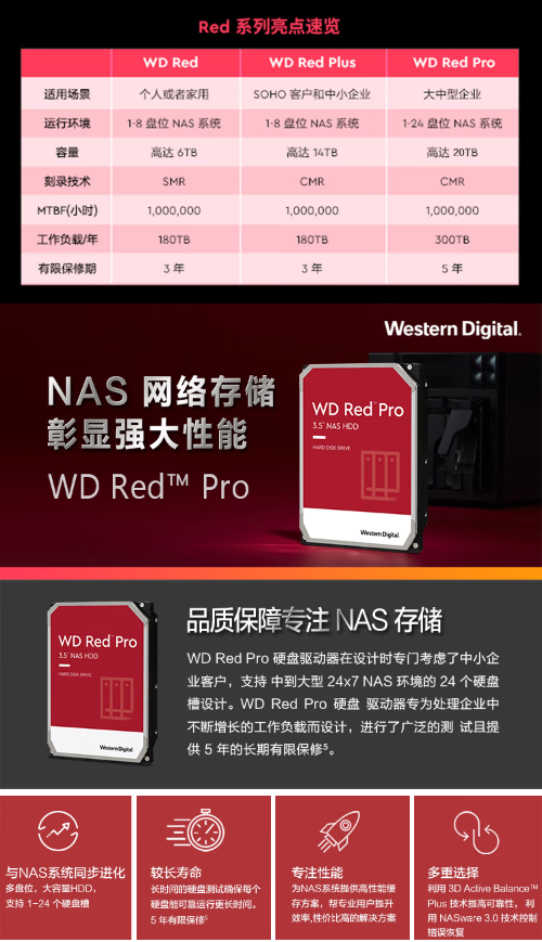 微信截图_20230629143800.png