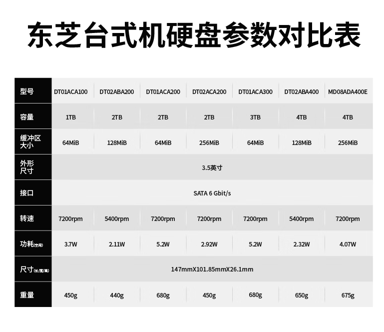 微信截图_20230704141229.png