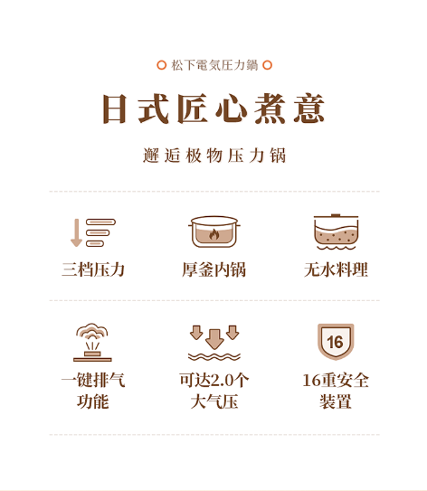 微信截图_20230704144751.png