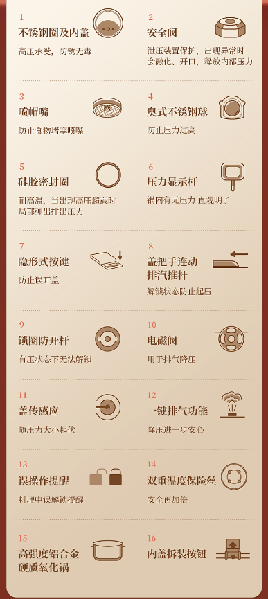 微信截图_20230704144912.png