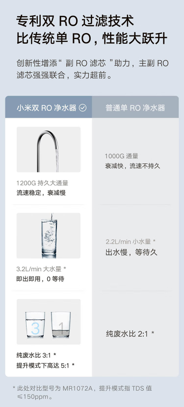 微信截图_20230704170957.png