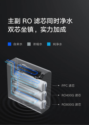 微信截图_20230704171019.png