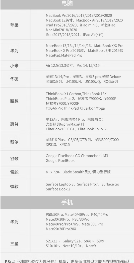 微信截图_20230711132256.png